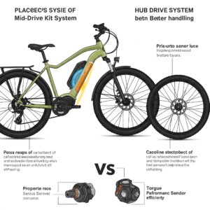 "Schematic demonstrating how the torque sensor works within a Mid Drive Ebike Kit for responsive pedal assist."