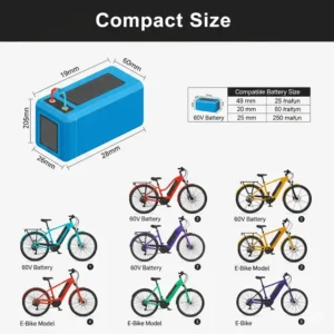 Infographic comparing the compact size of a 60v ebike battery, illustrating its fit on various electric bike models.