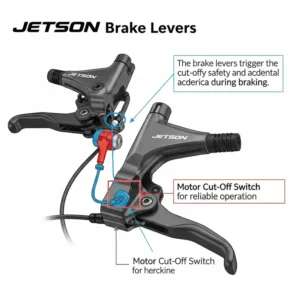 Diagram showing **Jetson e-bike** brake levers, highlighting the integrated motor cut-off safety feature, essential for reliable operation.