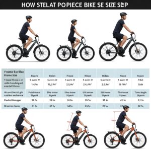 A helpful size chart illustrating how to select the appropriate electric bike frame size for optimal riding experience.