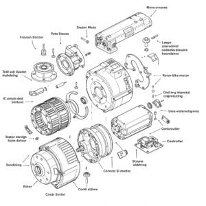 Exploded diagram illustrating the internal components of an electric bike motor.