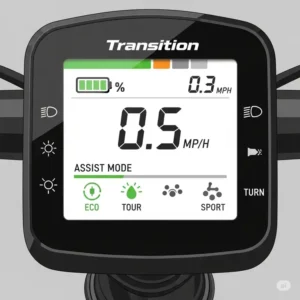 A detailed illustration of the user-friendly digital display on a Transition eBike, showing battery life, speed, and assist mode for optimal control.
