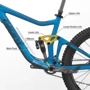 An illustration showing the Maestro suspension system on a Giant Trance, demonstrating its key components and how it provides 140mm of rear travel for a smooth ride.