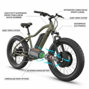 A detailed diagram pointing out essential features of a hunting ebike, including the long-range battery, powerful motor, and all-terrain fat tires, crucial for the best ebike for hunting.