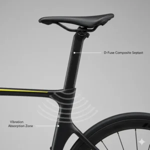 A close-up of the innovative D-Fuse composite seatpost on the giant defy road bicycle, designed to absorb road vibrations and improve rider comfort.