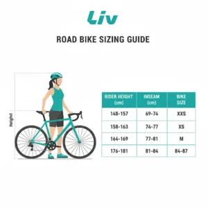 An infographic illustrating the correct sizing for a Liv road bike, with measurements and a chart for different rider heights.