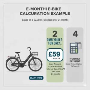 Image highlighting a promotional offer for a popular e-bike model with a low monthly instalment for ebike amount. 