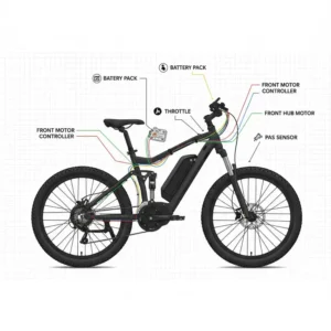 Technical diagram illustrating the wiring harness connecting the controllers and motors on a dual motor electric bicycle.