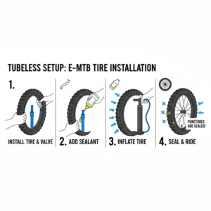 A step-by-step diagram or visual showing the installation and sealant of a tubeless tire setup on a wheel for the best tires for electric mountain bikes.